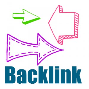 how to interlink blog posts, backlink graphic